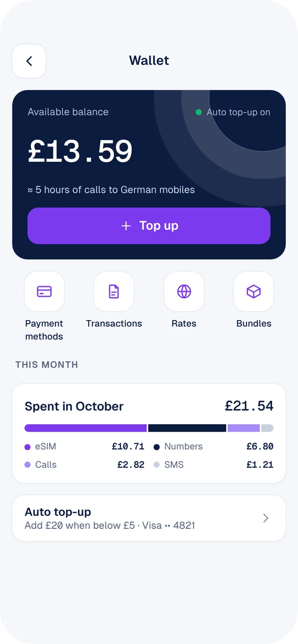 OmaxMobile wallet screen with balance, monthly spend and auto top-up